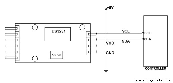 RTC Module Essentials: Your Complete Guide to Accurate Timekeeping