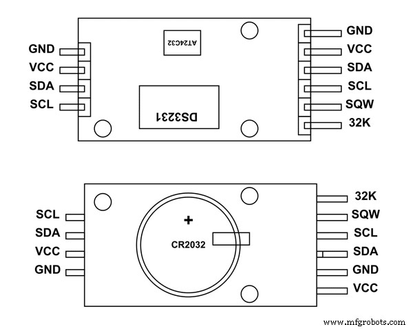 RTC Module Essentials: Your Complete Guide to Accurate Timekeeping