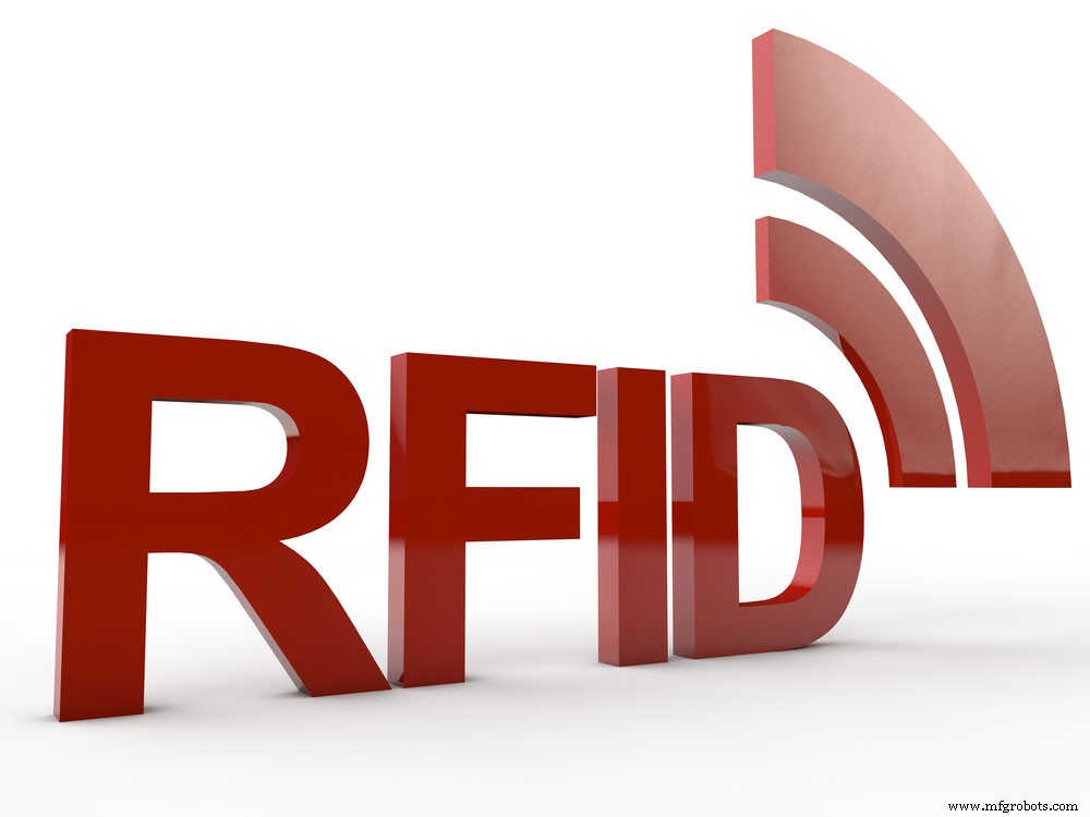 RFID Wallets: How Smart Wallets Protect Your Identity and Money