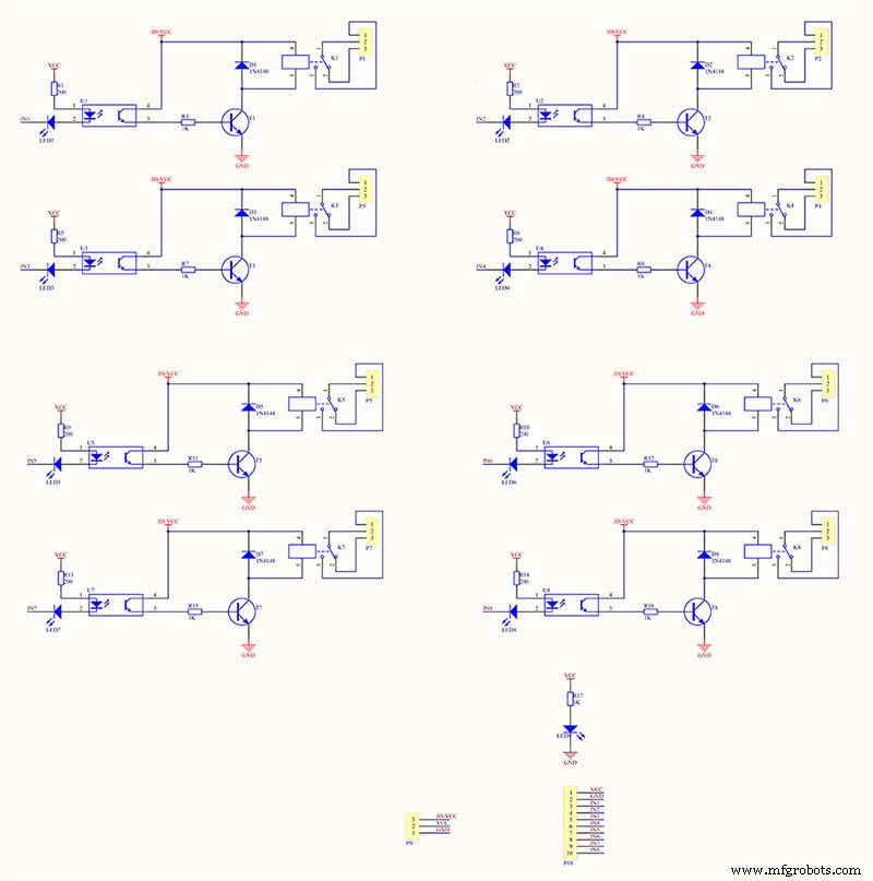Comprehensive Guide to 8-Channel Relay Modules for Efficient Multi-Load Control