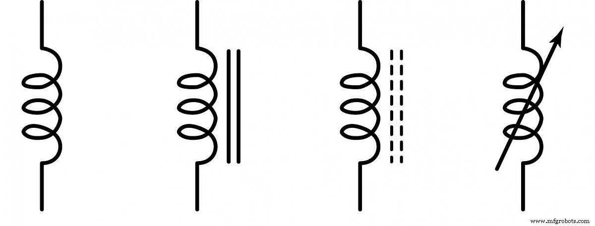 Inductor Types Explained: A Comprehensive Guide