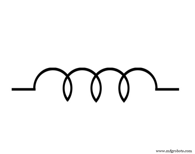 Inductor Types Explained: A Comprehensive Guide