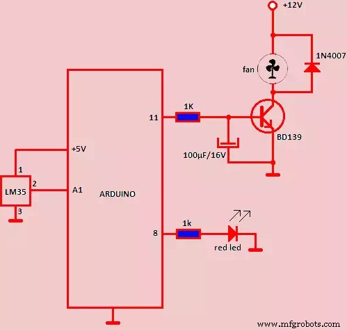 Bd139 Pinout Explained: The Ultimate Technical Reference for Power Transistor Control