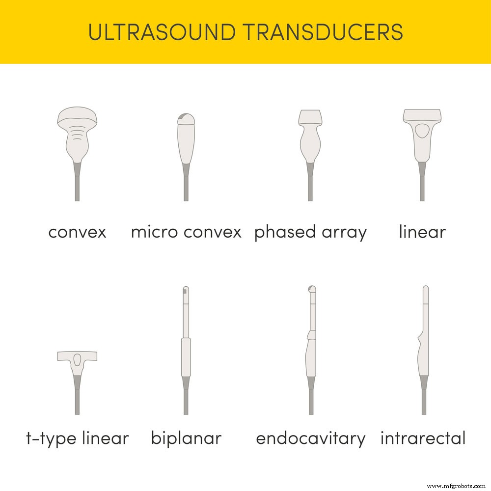 Piezoelectric Circuits: Comprehensive Guide & Applications