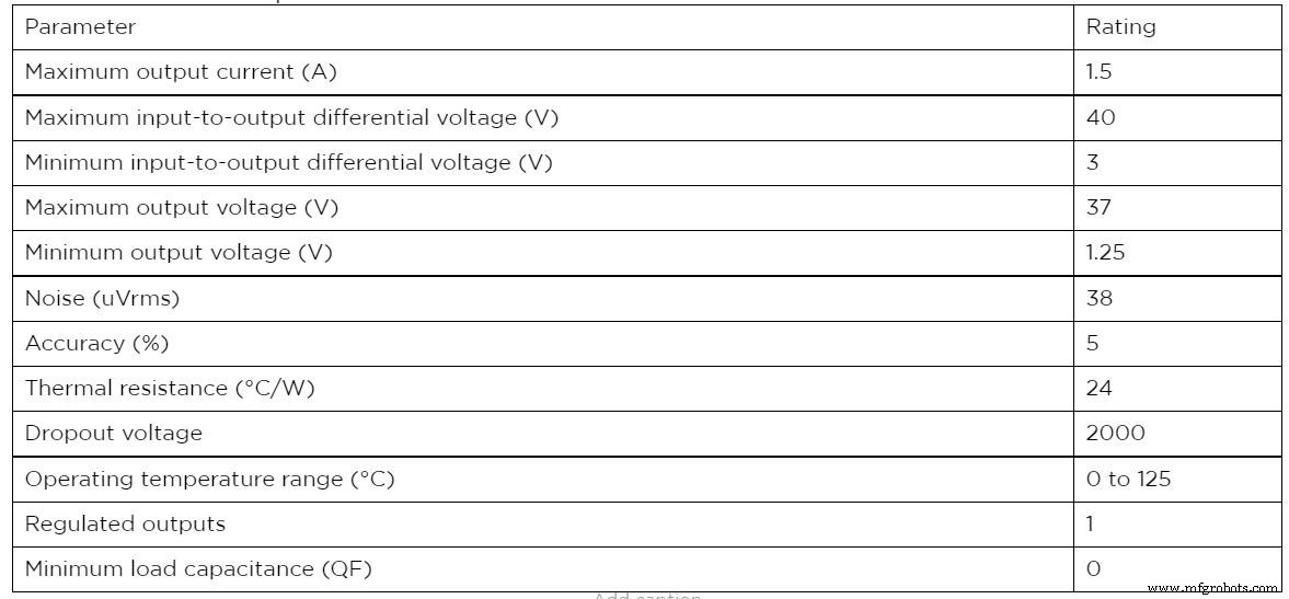 Comprehensive Guide to LM317 Pinout and Voltage Regulation