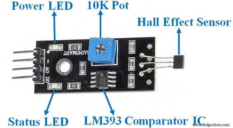 Hall Effect Sensor Pinout Explained: A Complete Reference