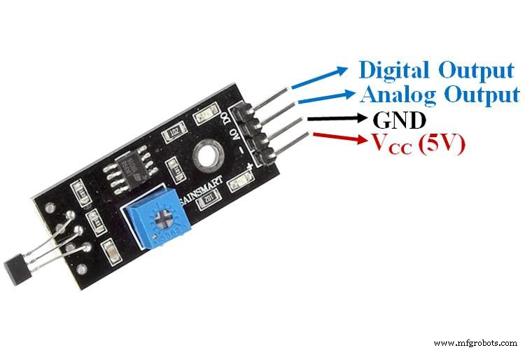 Hall Effect Sensor Pinout Explained: A Complete Reference