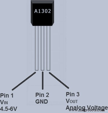 Hall Effect Sensor Pinout Explained: A Complete Reference