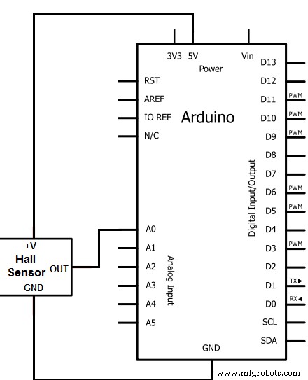 Hall Effect Sensor Pinout Explained: A Complete Reference