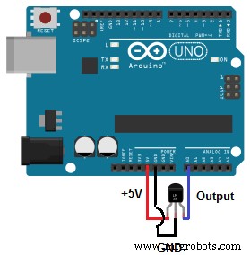Hall Effect Sensor Pinout Explained: A Complete Reference