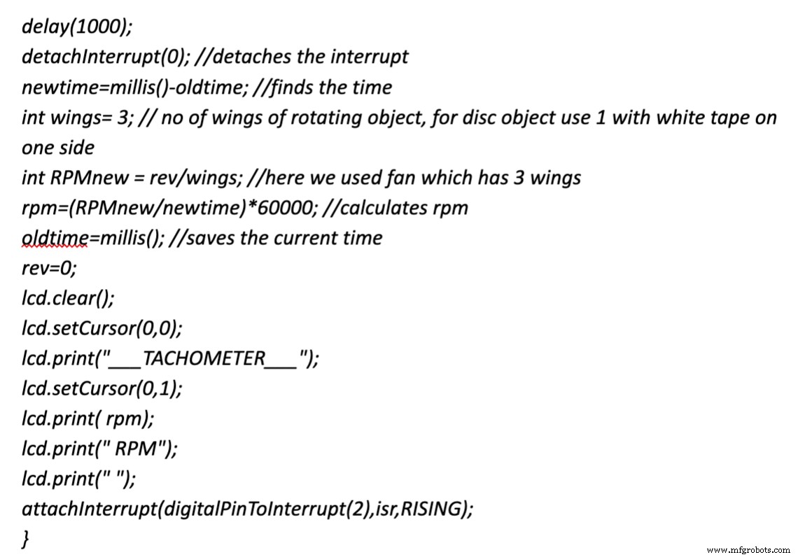 Tachometer Circuit Explained: Function, Design, and Build Guide