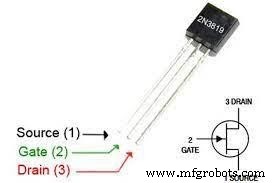 FET Testing: What It Is, How It Works, and Why You Need It