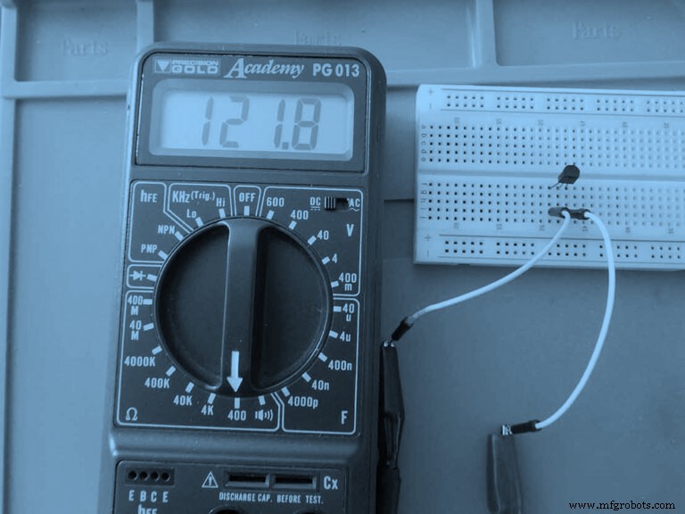 FET Testing: What It Is, How It Works, and Why You Need It