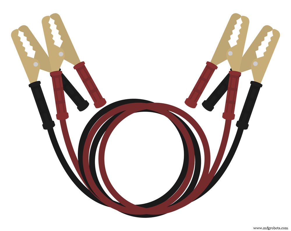 FET Testing: What It Is, How It Works, and Why You Need It