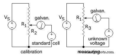 Understanding Potentiometer Circuits: Functionality, Applications, and Key Insights