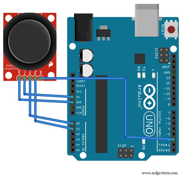 Build an Arduino Joystick Module: A Step-by-Step Guide