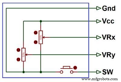 Build an Arduino Joystick Module: A Step-by-Step Guide