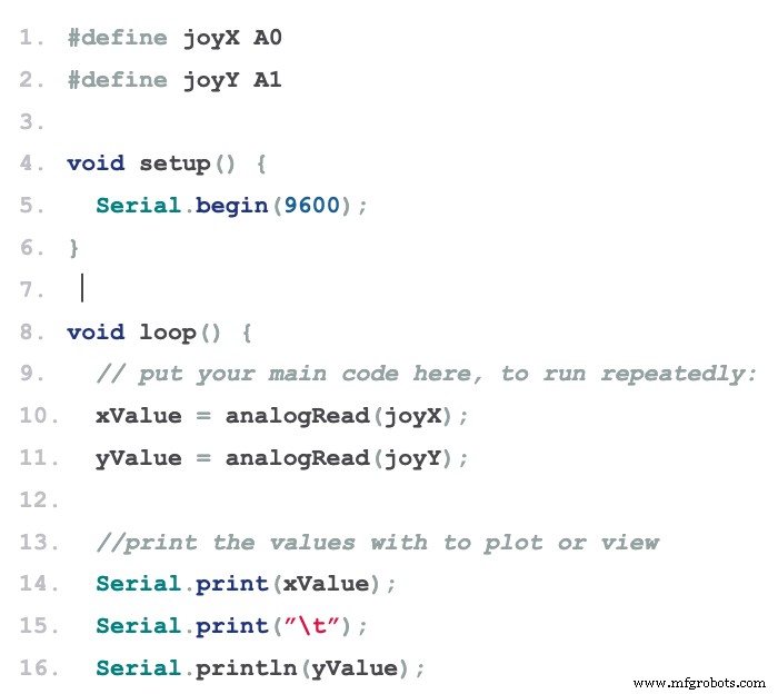 Build an Arduino Joystick Module: A Step-by-Step Guide