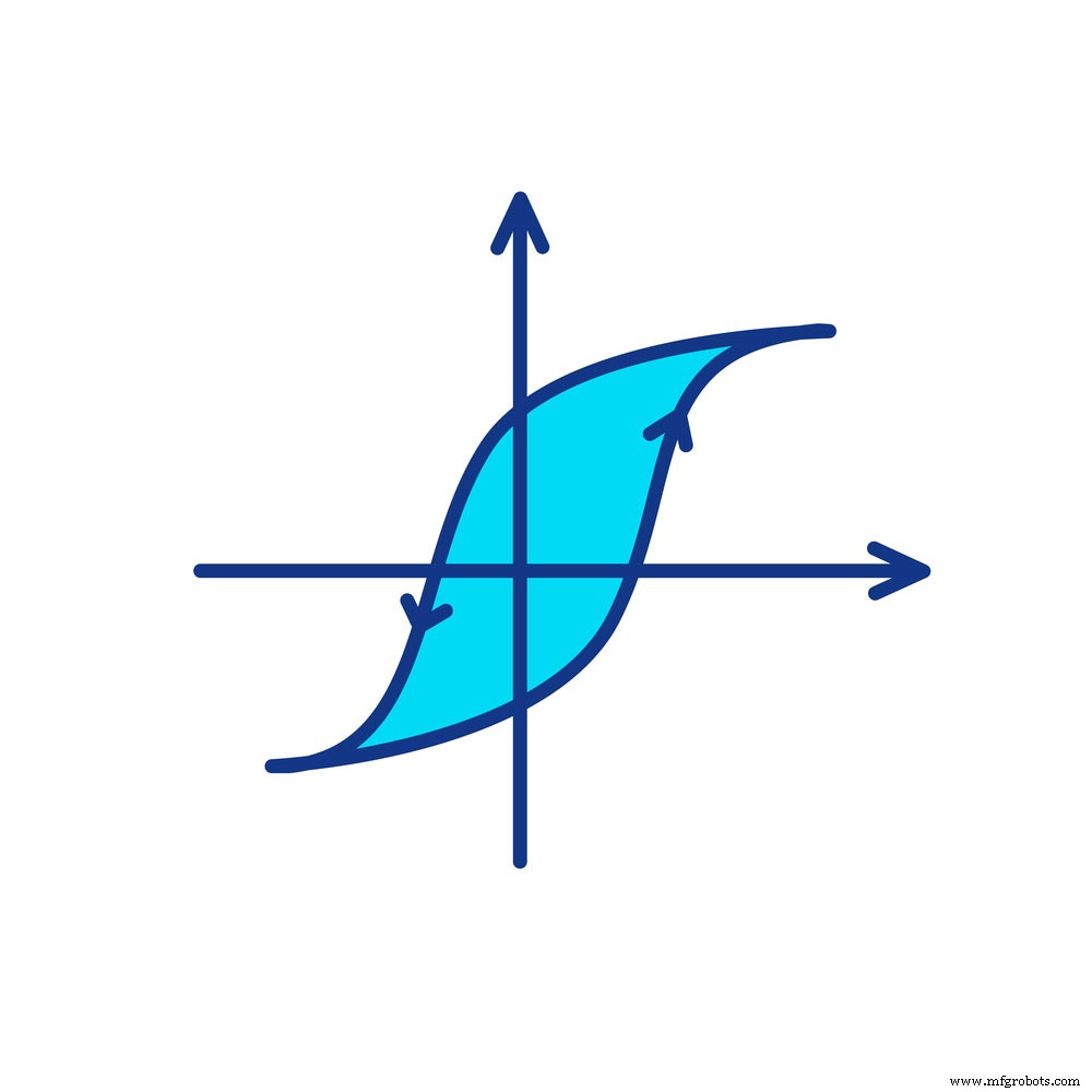 Ferrite Core Transformers: Comprehensive Basics & Practical Guide