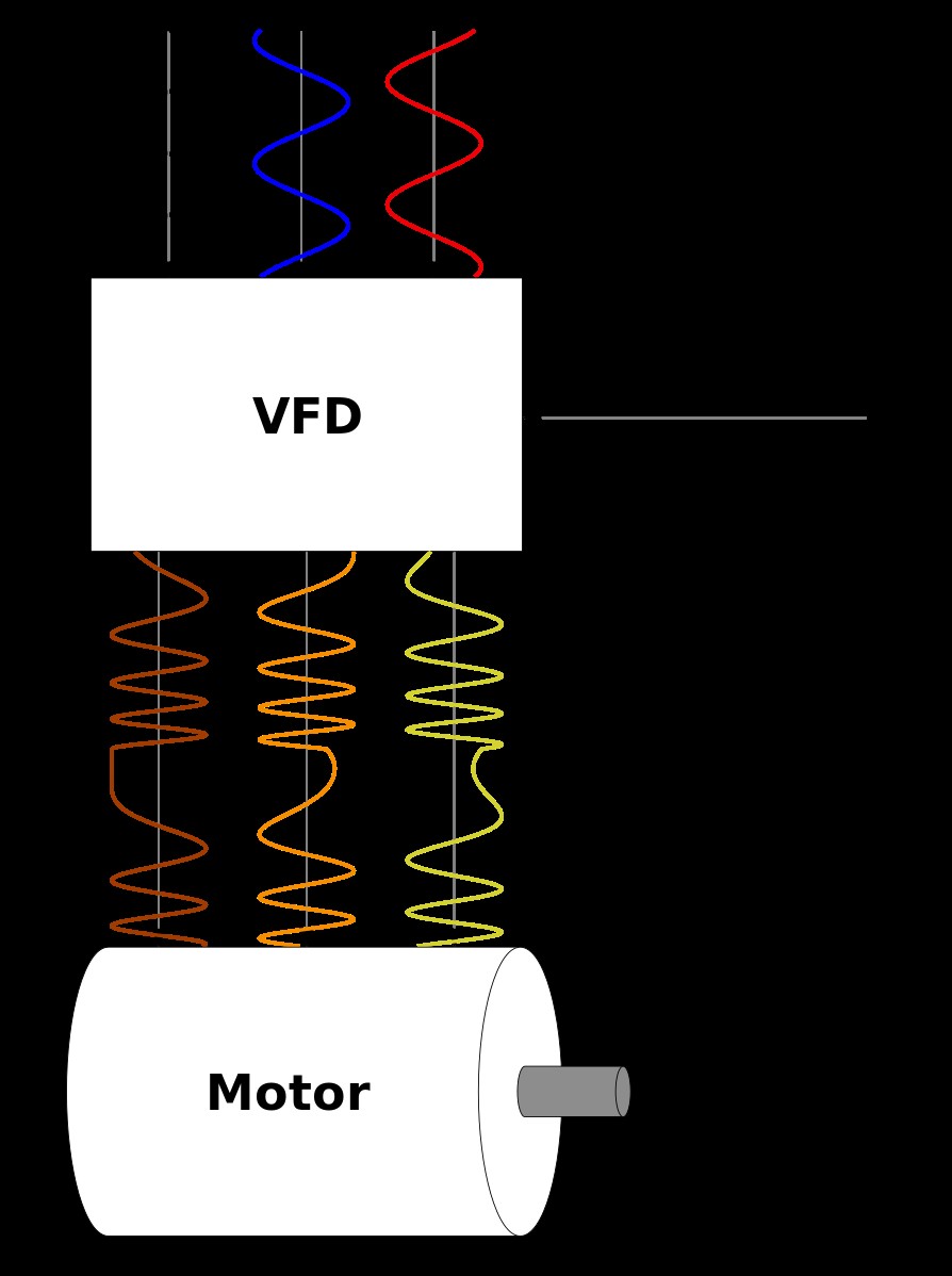 VFD Schematics Explained: Circuit Diagrams, Types, and Building a Variable Frequency Drive