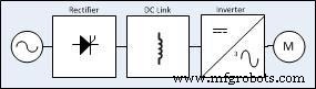 VFD Schematics Explained: Circuit Diagrams, Types, and Building a Variable Frequency Drive
