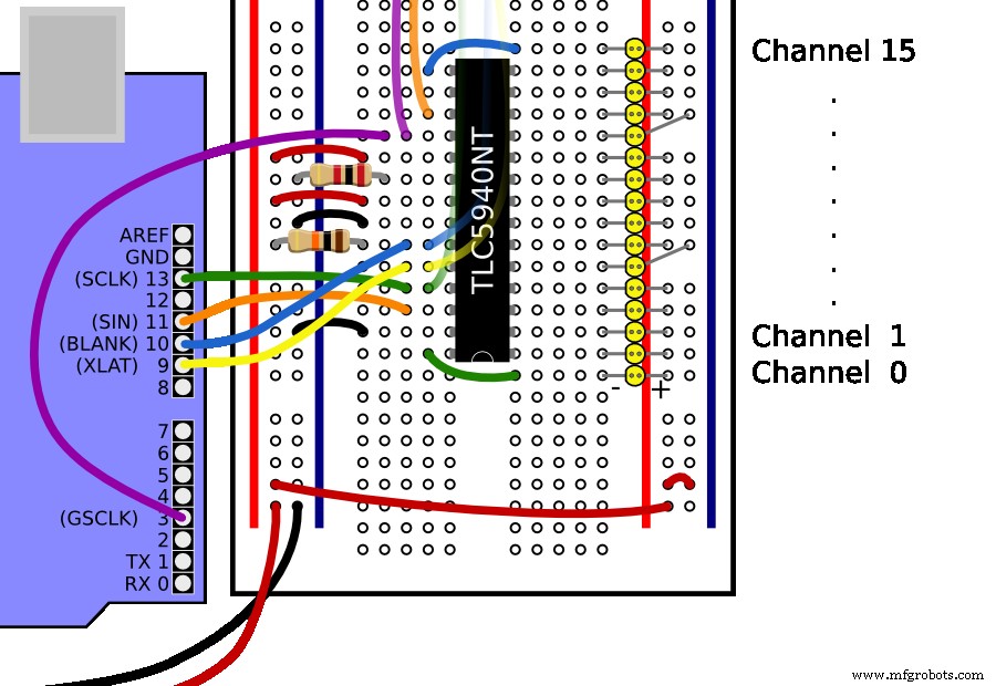 Build an LED Scanner in 4 Easy Steps: A Practical Guide