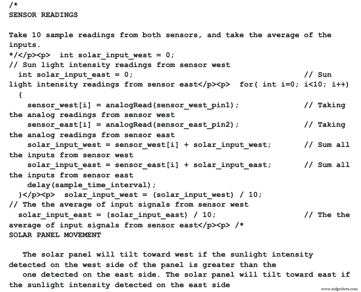 DIY Solar Tracker: Affordable Solution to Boost Solar Panel Efficiency