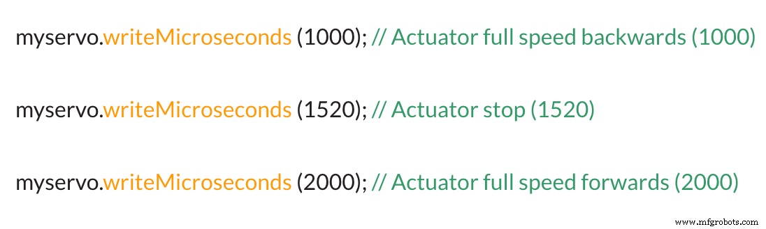 DIY Solar Tracker: Affordable Solution to Boost Solar Panel Efficiency