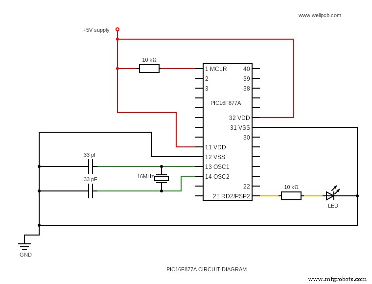Mastering the PIC16F877: Features, Pinout, and Quick Wiring Guide