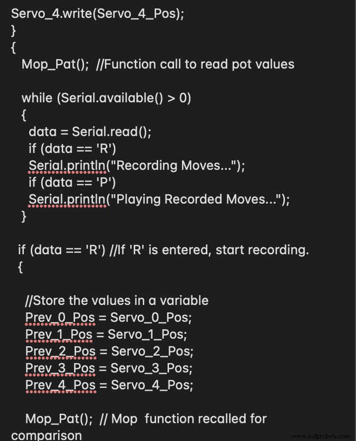 Build a Precision Robotic Arm: A Comprehensive Step-by-Step Guide