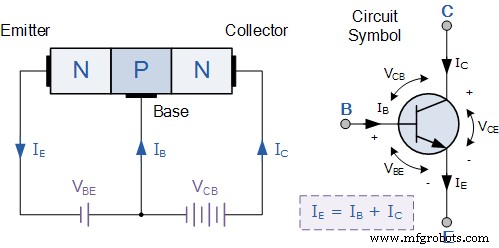 Transistor Saturation Explained: How to Identify and Use It Effectively