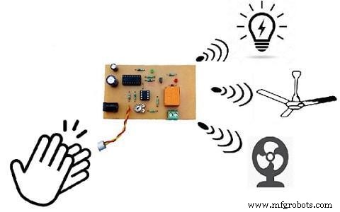 Build a Clap-Activated Switch – A Simple DIY Project for Beginners