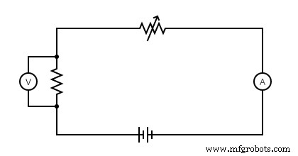 Rheostats vs. Potentiometers: Functionality and Key Differences