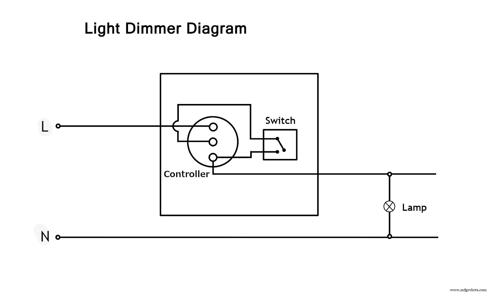 How to Build a Touch‑Activated Lamp: A Complete Guide