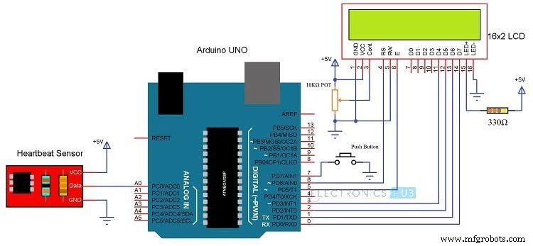 Comprehensive Guide to Building a Reliable Heart Rate Monitor Circuit