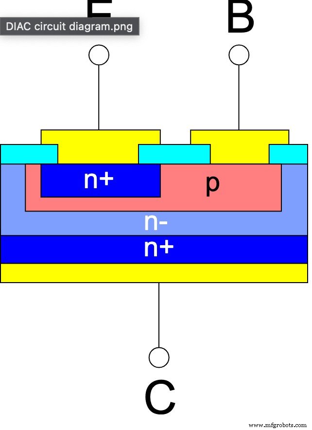 DIACs Explained: Design, Functionality, and Key Applications