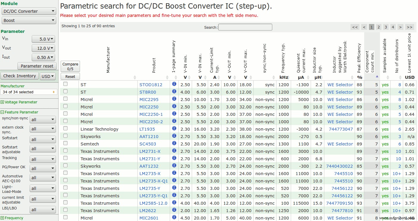 High-Current Voltage Regulator: The Complete Expert Guide