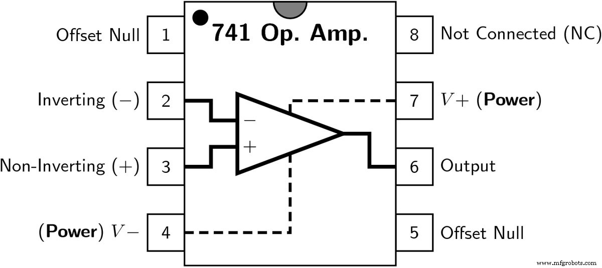 Mastering Bluetooth Signal Generators: Complete Guide & DIY Tips