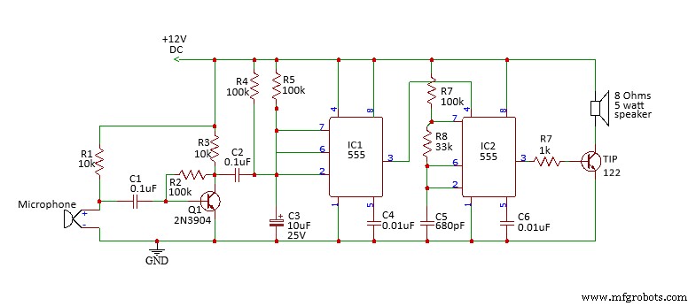 DIY Ultrasonic Dog Repeller: Safely Keep Aggressive Dogs at Bay