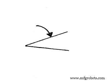 Mastering Switch Circuit Symbols: A Comprehensive Design Guide