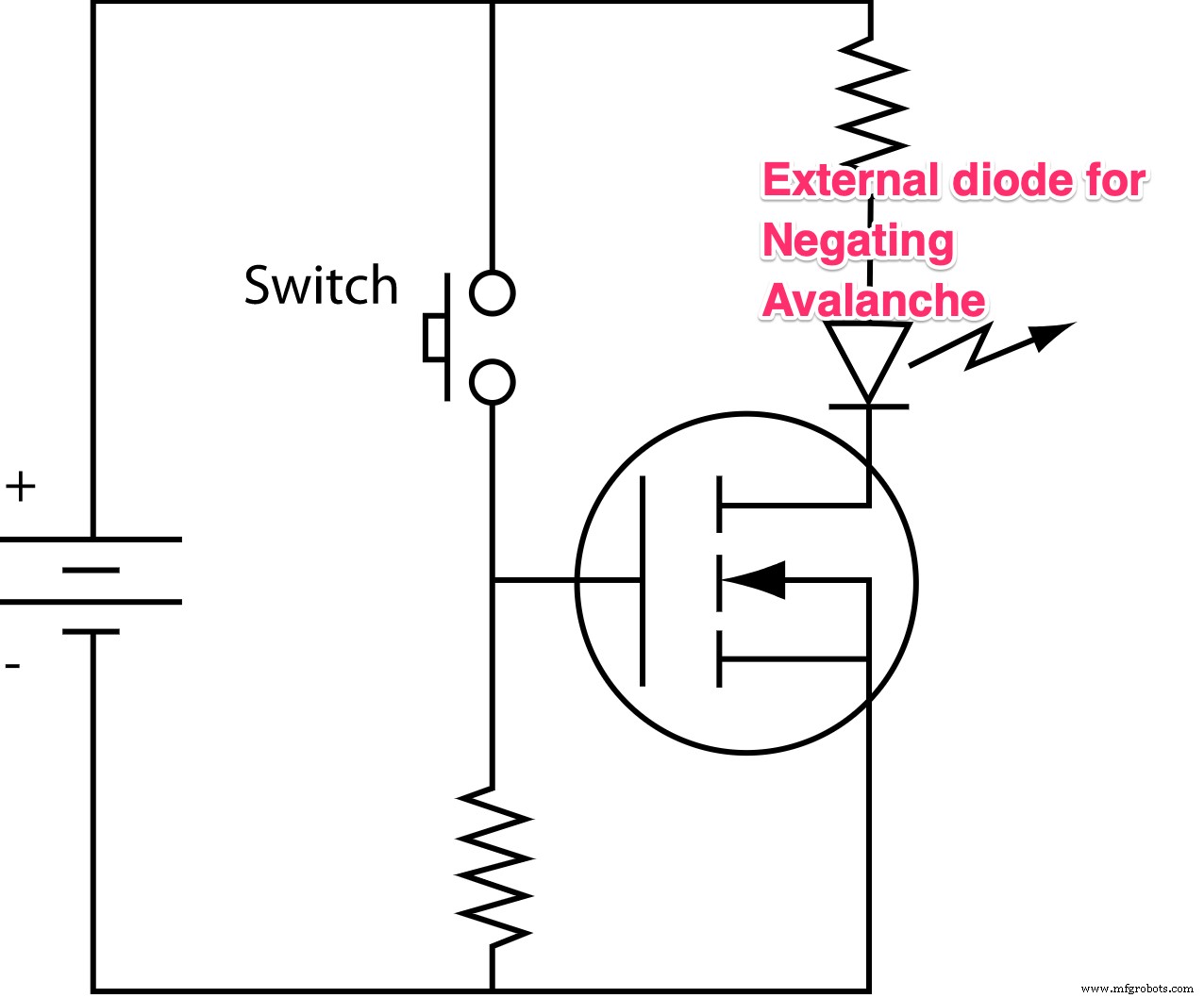 Protect Your MOSFETs: Expert Guide to Reliable Circuit Protection