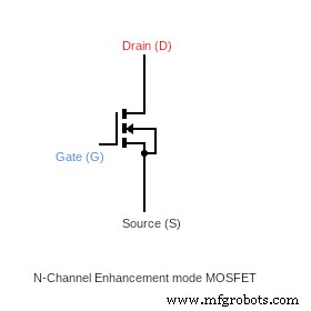 Understanding MOSFETs: How They Operate, Types, and Key Applications