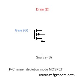 Understanding MOSFETs: How They Operate, Types, and Key Applications