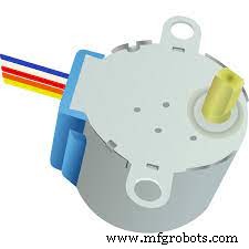 Choosing the Right Chopper: A Comprehensive Guide to Types and Applications