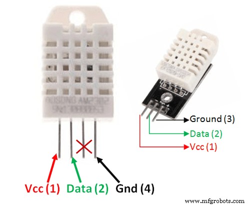 DHT22 Pinout Explained: Functionality, Wiring, and Practical Uses
