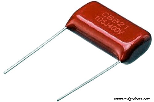 Capacitor Film 101: Properties, Build, and Practical Applications
