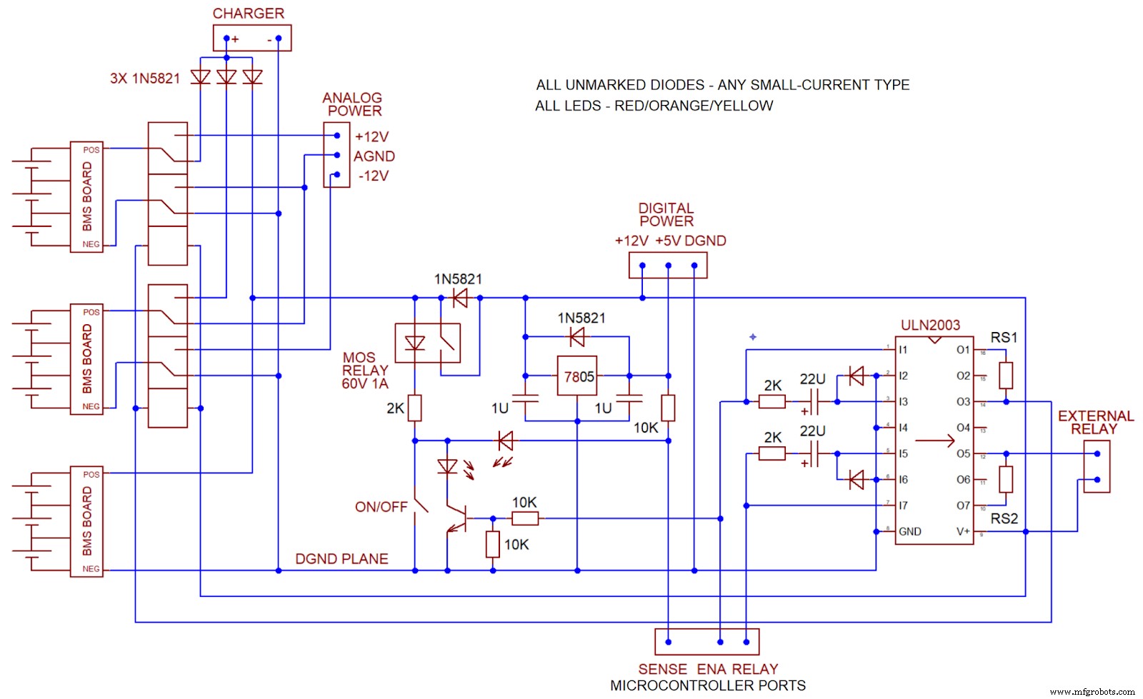 Analog Integrated Circuits: Essential Components for Modern Electronics