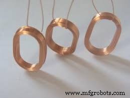 Mastering Air-Core Inductor Design: A Complete Guide