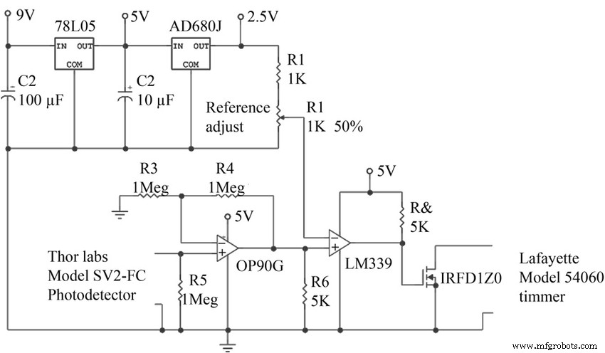 Fiber Circuits Explained: A Beginner’s Guide to Modern High-Speed Communication
