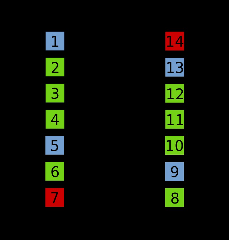 556 Timer IC: Comprehensive Guide to Operation, Pinouts & Applications